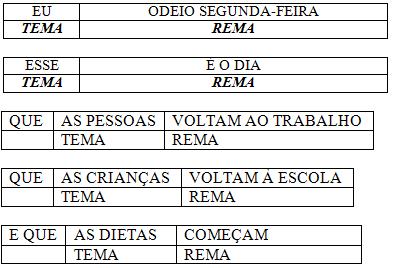 tema