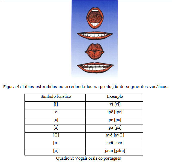 arredondados