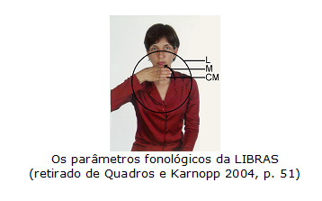 figura