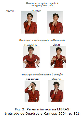 figura
