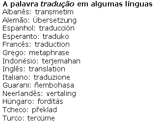 palavra tradução