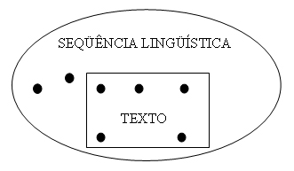 LPT UNIDADE 1 COMENTÁRIO1