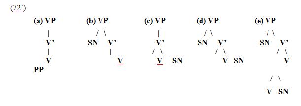 esquema