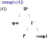 ex42