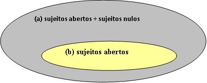 aql