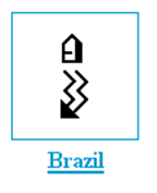 Brasil