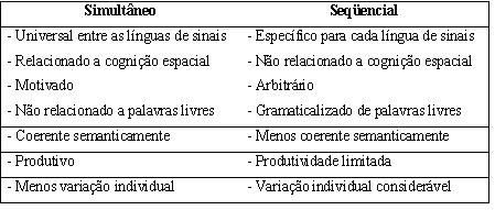 quadro
