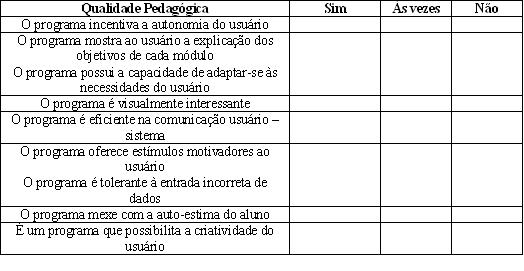 qualidade pedagogica